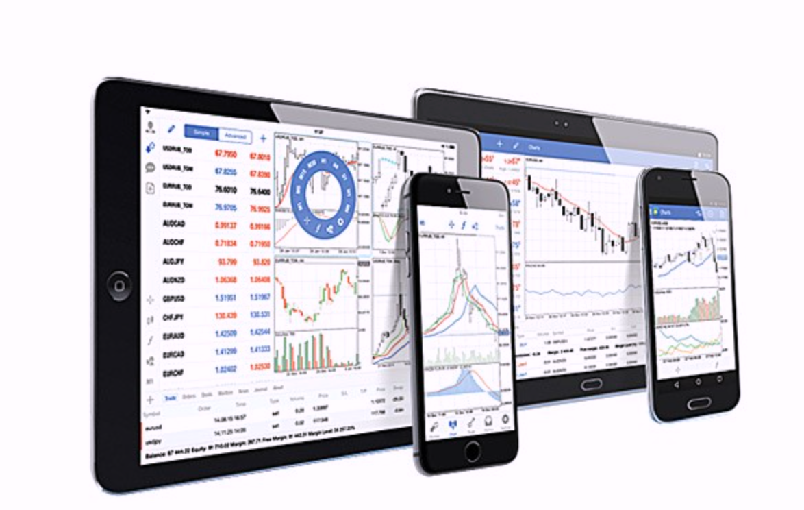 MetaTrader 4 桌面端与移动端交易界面展示