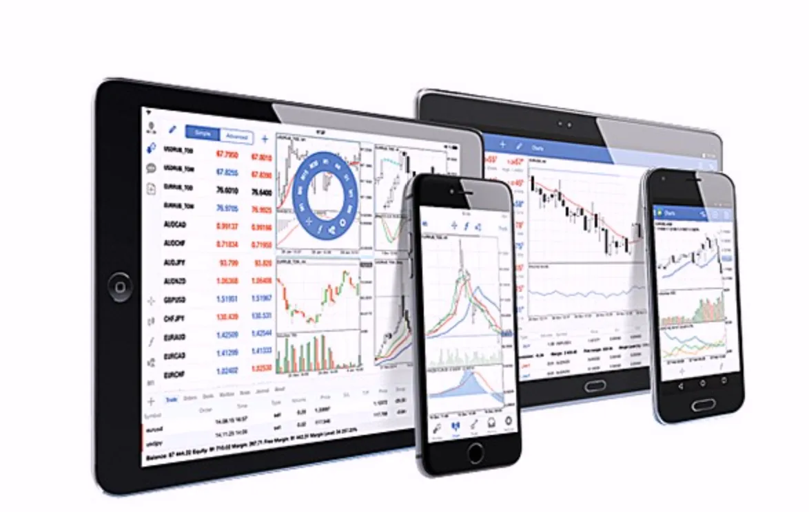 MetaTrader 4 桌面端与移动端交易界面展示