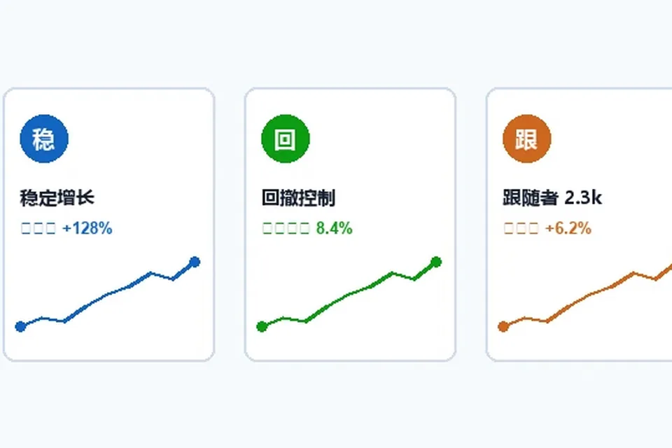 MT4 MQL4源码编译错误排查