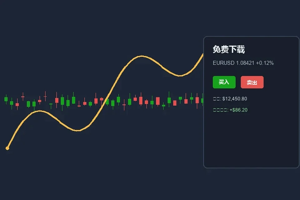 MT4账户历史记录保存方法