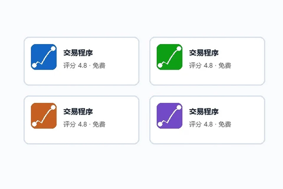 MT4配置文件跨设备同步